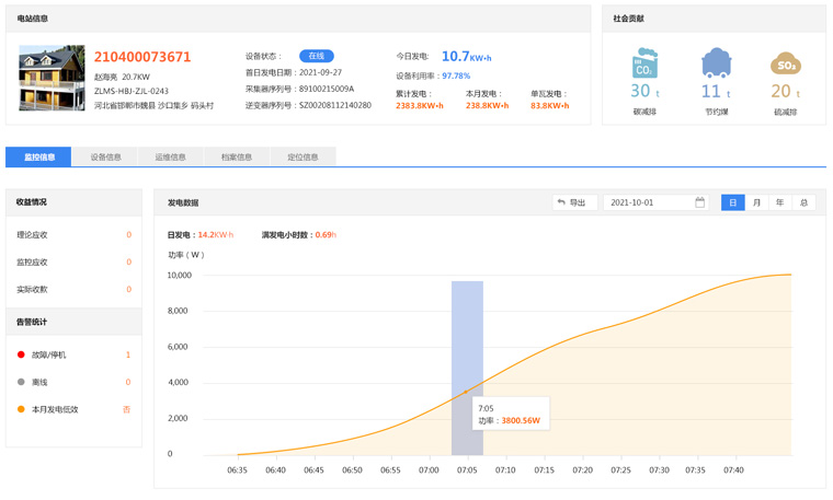 光伏發電逆變器怎么聯網，實現遠程監控